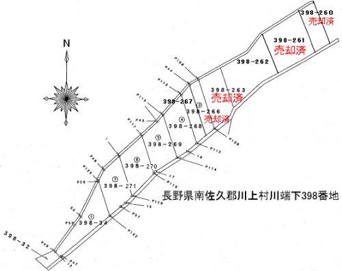図面